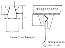 Tragschiene für Vertikal Lamellendecken