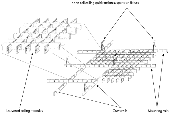 Dobner Metalldecken, Metalldeckensysteme